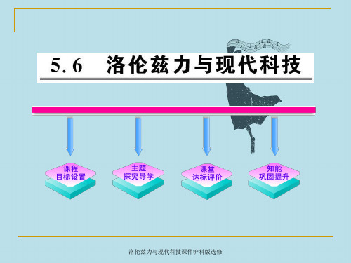 洛伦兹力与现代科技课件沪科版选修