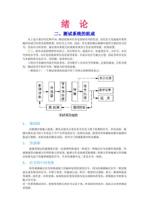 测试系统组成