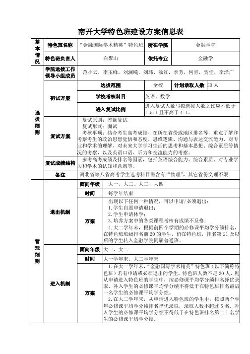 南开大学特色班建设方案信息表