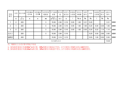 风管阻力计算表