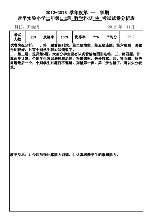 二年级数学期中试卷分析表1