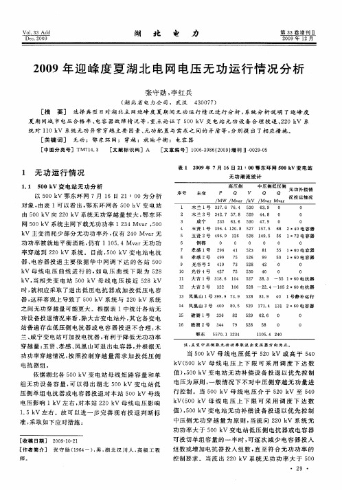 2009年迎峰度夏湖北电网电压无功运行情况分析