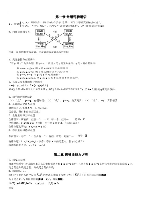 全面数学选修2-1知识点整理.doc