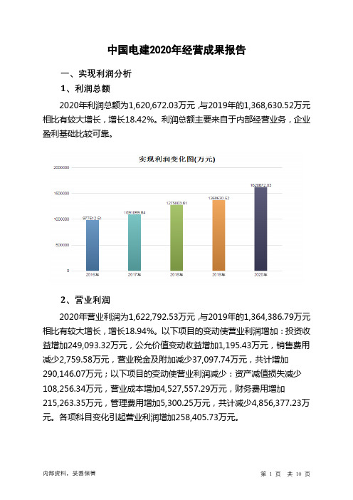 中国电建2020年经营成果报告