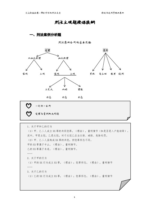 2017万国刑法主观题精讲张宇琛