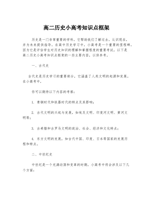 高二历史小高考知识点框架