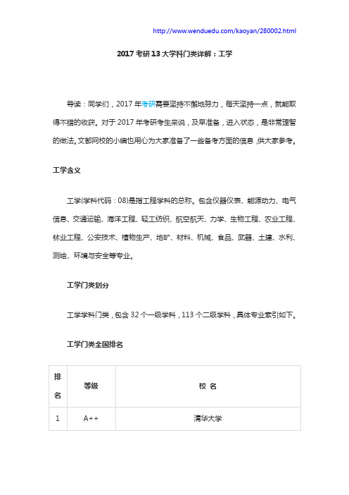 2017考研13大学科门类详解：工学