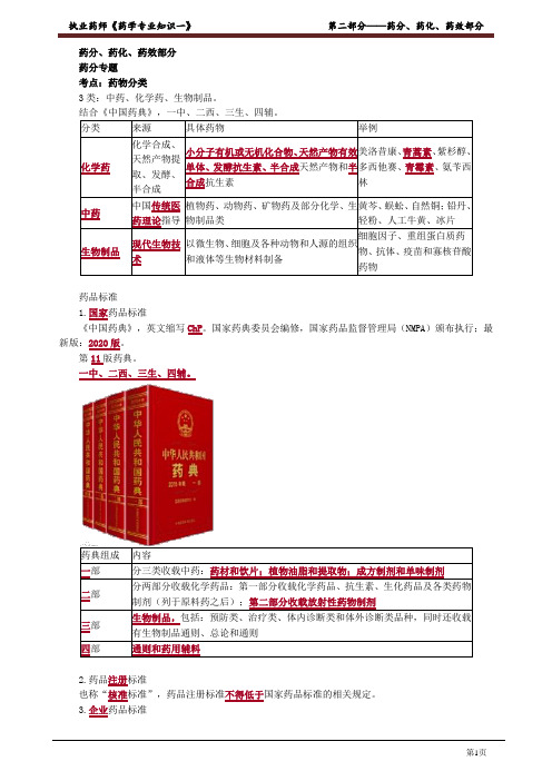 2021执业药师考试药学专业知识一 药分、药化、药效部分