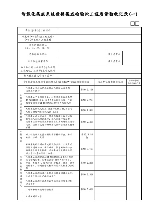 智能化集成系统数据集成检验批工程质量验收记录(一)