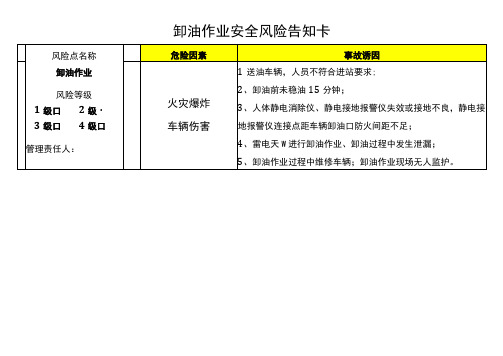 加油站卸油作业安全风险告知卡