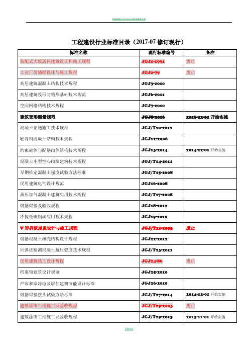 工程建设行业标准清单-201807最新修订整理