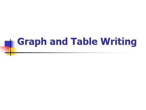 Graph and Table Writing