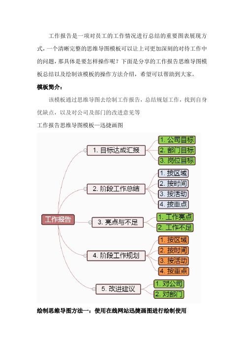 工作报告思维导图模板及绘制方法分享