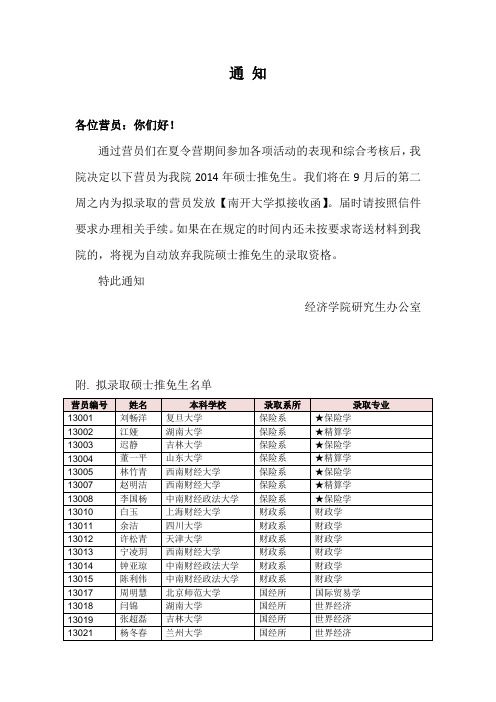 2014年硕士推免生的通知及名单