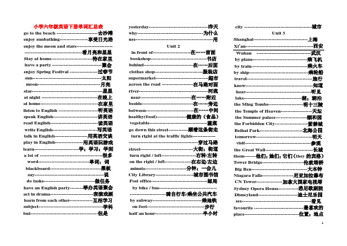 人教版：小学六年级英语下册单词表(可默写用)