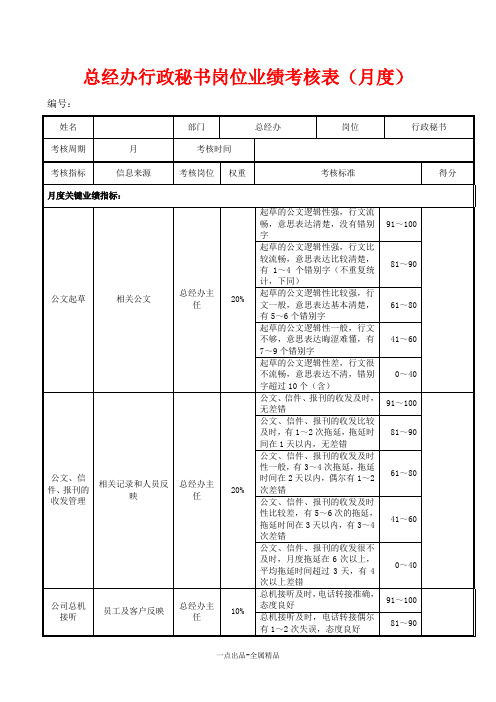 总经办行政秘书岗位业绩考核表