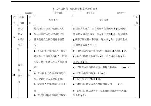 十八项医疗核心制度督查表