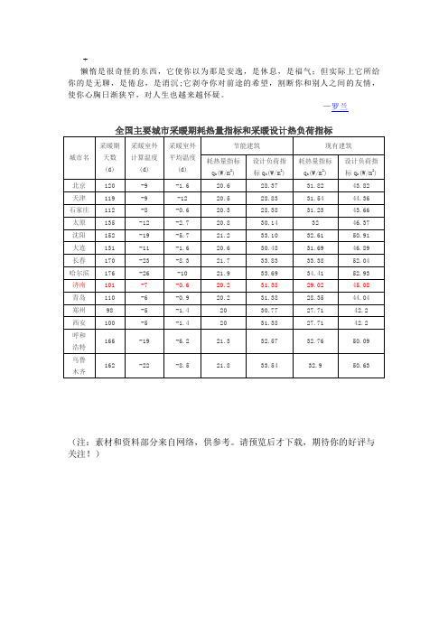 abforv全国主要城市采暖期耗热量指标和采暖设计热负荷指标doc