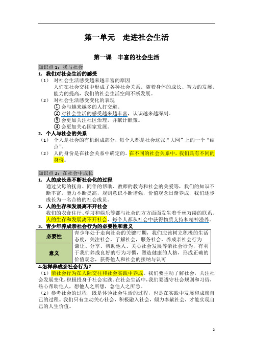 初中道德与法治八年级上册重点笔记