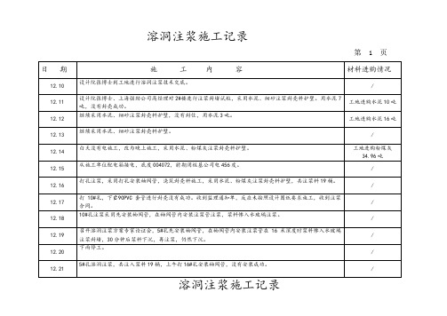 溶洞注浆施工表格