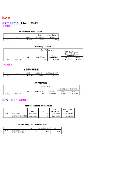 统计图表中英文对照1