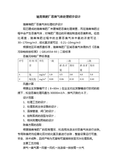 猪粪堆肥厂恶臭气体处理初步设计