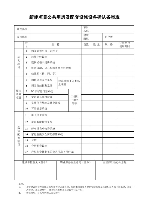 配套设施确认备案表