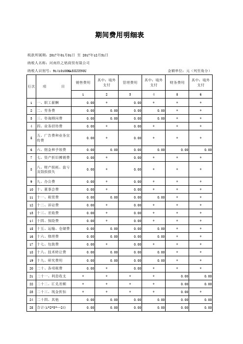 期间费用明细表