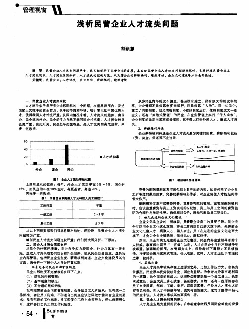 浅析民营企业人才流失问题