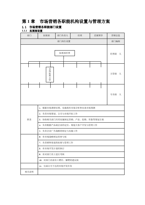 第1章--市场营销各职能机构设置与管理方案