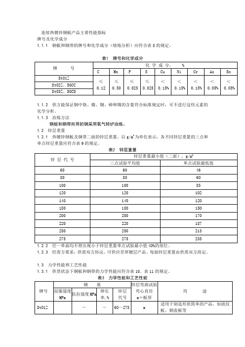 连续热镀锌钢板产品主要性能指标