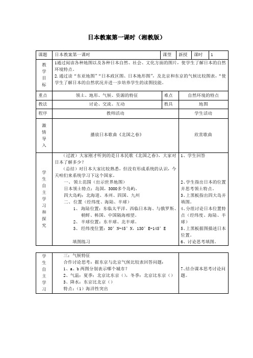 湘教版地理初中七年级下册教案-8.1 日本8