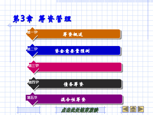 筹资管理概述(PPT 120页)