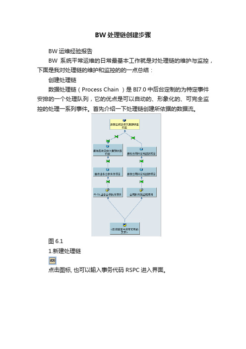 BW处理链创建步骤