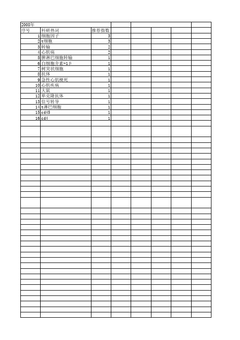 【国家自然科学基金】_转输_基金支持热词逐年推荐_【万方软件创新助手】_20140803