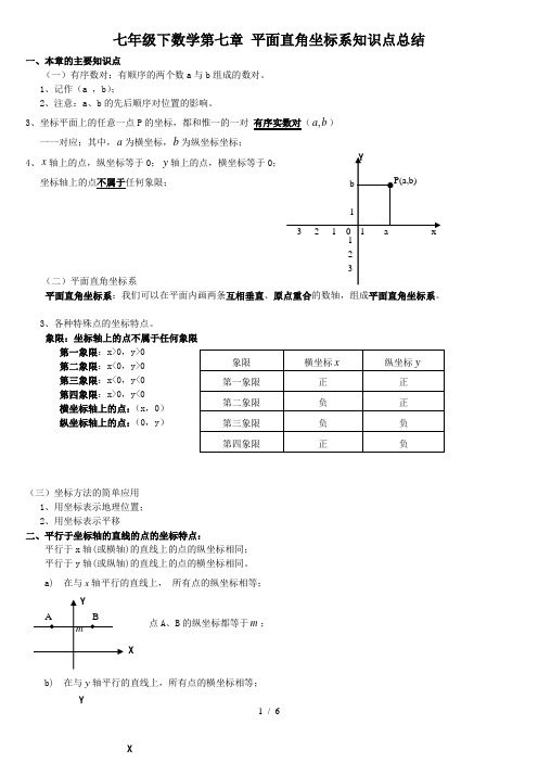 七年级下数学第七章-平面直角坐标系知识点总结