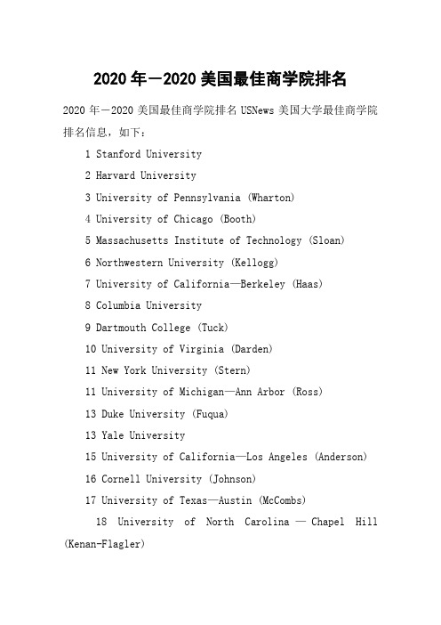 2020年-2020美国最佳商学院排名