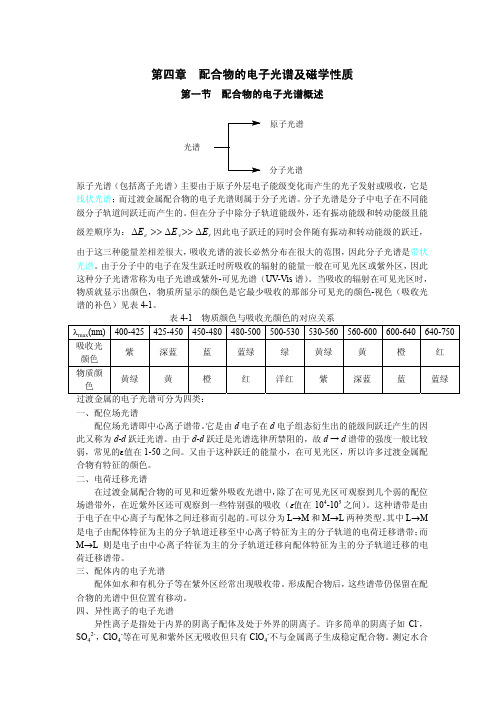 配合物的电子光谱及磁学性质