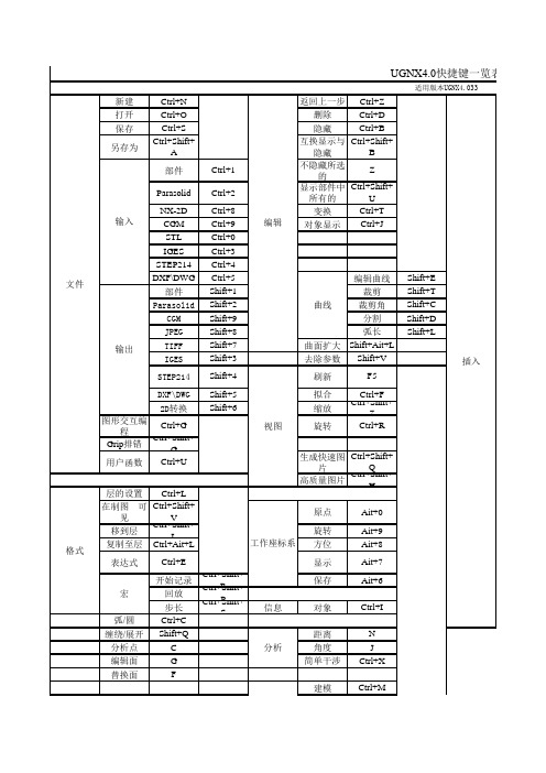 UGNX4.0快捷键一览表