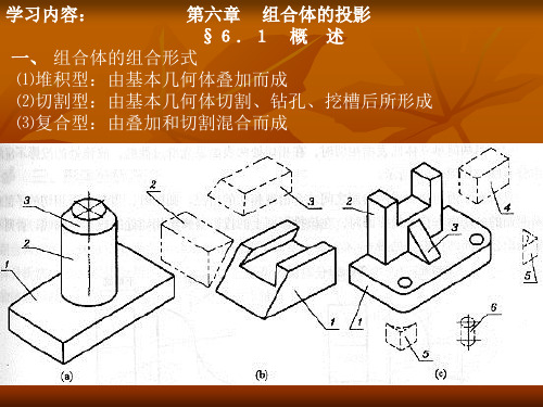 第五章组合体投影