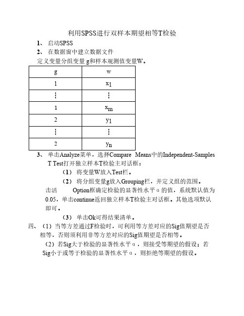 利用SPSS进行双样本期望T假设检验