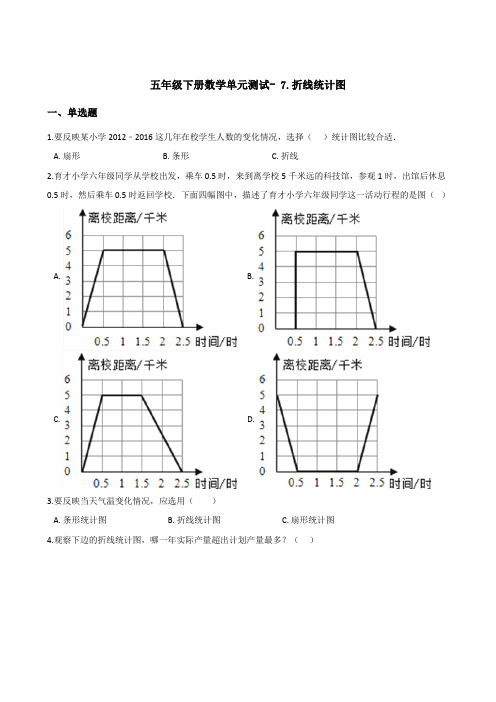 冀教版五年级下册数学单元测试- 7.折线统计图      (含答案)