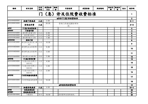 北京市医疗收费标准库手册(试行)