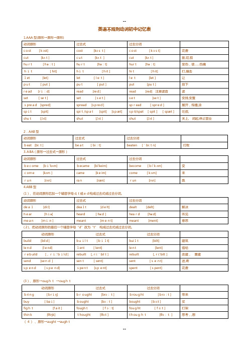 初中不规则动词过去式和过去分词表(附音标)