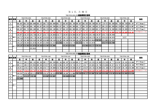 路基填筑分层表