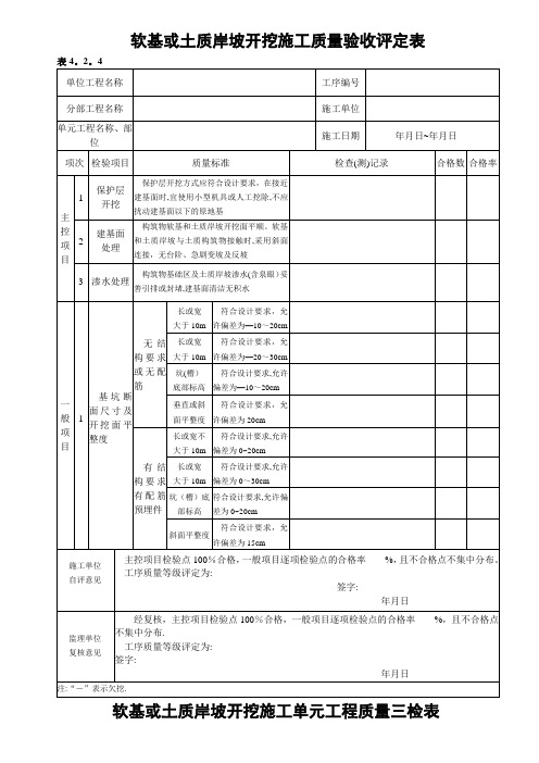 最新水利水电质量验收评定表及三检表