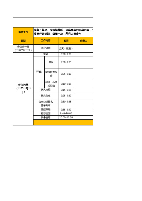 房产中介联合早会安排表