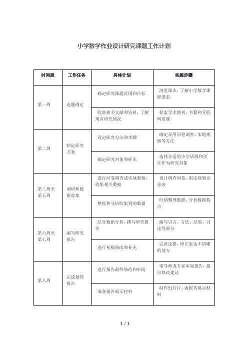 小学数学作业设计研究课题工作计划