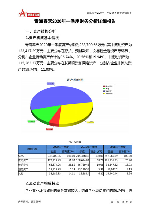 青海春天2020年一季度财务分析详细报告