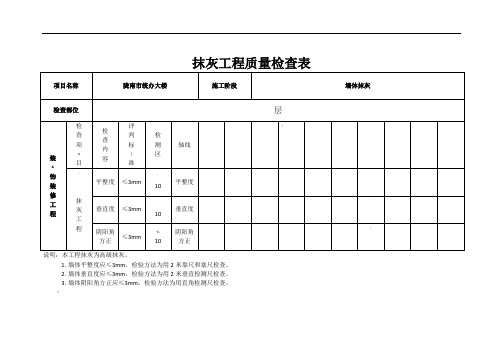 抹灰工程质量检查表